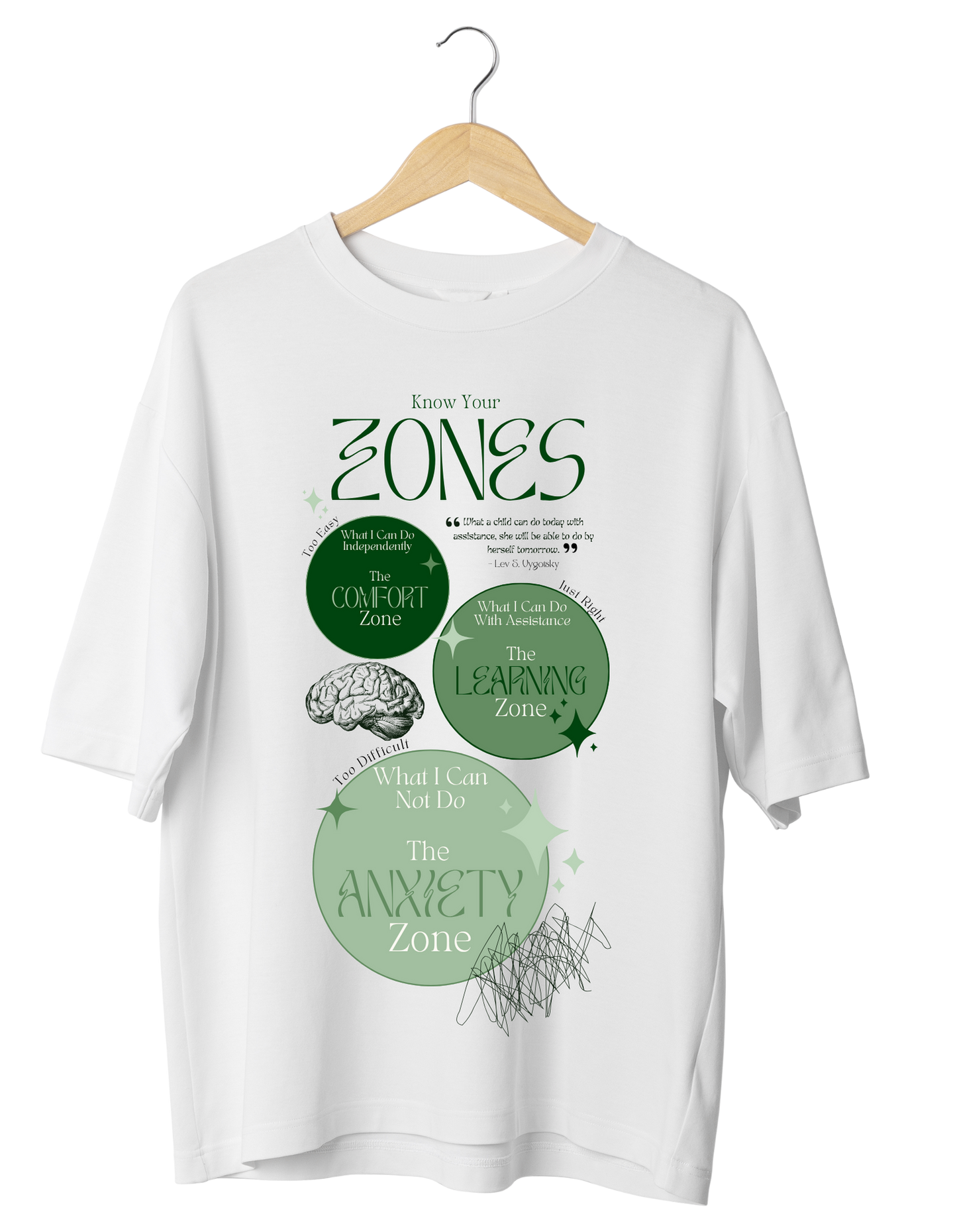 The Zones of Regulation Tee